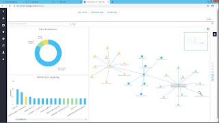 eQube DaaS Platform Harnessing the power of data for Mendix [upl. by Bettine725]