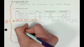 Physics 2  Thermodynamics  Notes 1 Part 1 Temperature [upl. by Lokin]