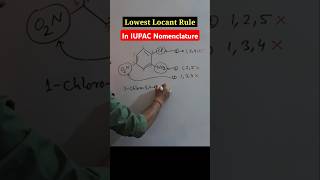 Lowest Locant Rule Organic Chemistry  Organic Chemistry Class 11 organicchemistry class11 [upl. by Maurizio]