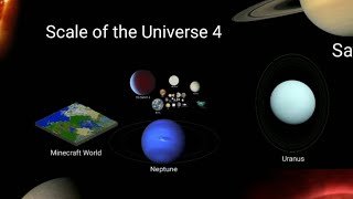 Scale of the Universe 4 [upl. by Keiryt675]