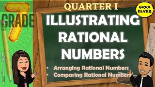 ILLUSTRATING AND ARRANGING RATIONAL NUMBERS  GRADE 7 MATHEMATICS Q1 [upl. by Michel]