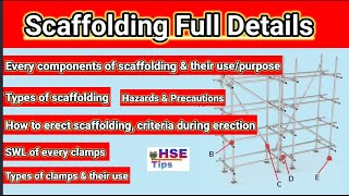 Scaffolding full details [upl. by Gwen]