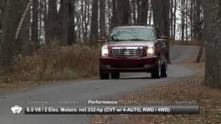 2012 Cadillac Escalade Hybrid Used Car Report [upl. by Ainatnas]