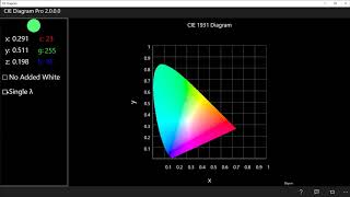 Interactive CIE Chromaticity Diagram for Windows 10 [upl. by Reiter66]