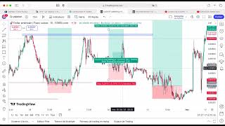 22102024 weekly market outlook result [upl. by Hallett]