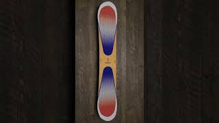 Top 5 Snowboards Of 2024 venturebeyond [upl. by Ayahsey533]