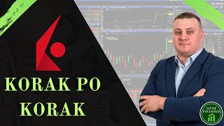 Interactive Brokers korak po korak registracija i prenos novca sa Wise servisa  BONUS [upl. by Diaz]