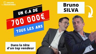 700 000€ de chiffre daffaires PAR AN  Dans le tête de Bruno SILVA  EFFICITY [upl. by Papke]