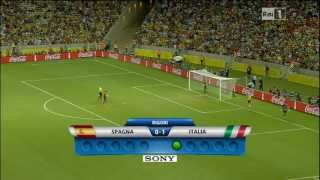 Calci di Rigore Italia  Spagna 27062013 Semifinale FIFA Confederations Cup 2013 [upl. by Keiryt]