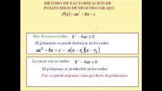 Factorizar polinomios cuadráticos usando las raíces [upl. by Brant]