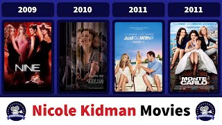 Nicole Kidmans filmography [upl. by Oirom992]