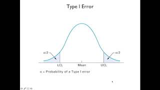 Lecture 10 Quality Control [upl. by Anivad]