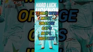 TEAMS WITH MOST ORANGE CAPS IN IPL HISTORY  TOP 10 CRICKET [upl. by Ordep629]