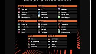 Europa League 20232024 Sorteo Grupos fechas y donde sera la final [upl. by Aihsekin]