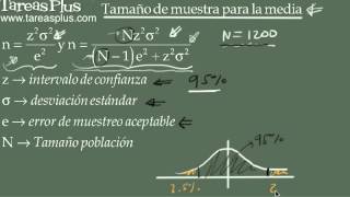 ELABORACIÓN DE PRESUPUESTOS  PRESUPUESTO DE PRODUCCIÓN PARTE 1 [upl. by Ssur]