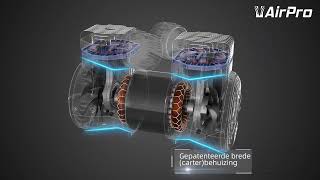 Kippers Rijssen  AirPro olievrije Compressoren [upl. by Rodina]