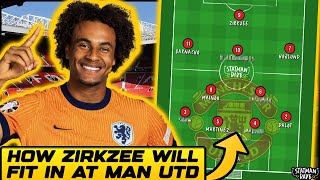 Does Joshua Zirkzee To Man Utd Make Sense [upl. by Nine]