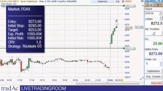 Rückkehr zur Eröffnung im FDAX 03092013 [upl. by Attiuqahs117]