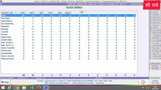 how to use check list in busy accounting software amp account wise list sale list [upl. by Ax591]