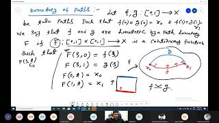 Homotopy Theory Lecture 1 [upl. by Levan495]