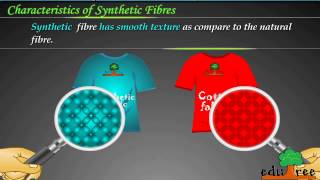 characteristics of synthetic fibers by edutree HD [upl. by Warton]