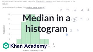 Median in a histogram  Summarizing quantitative data  AP Statistics  Khan Academy [upl. by Ahsinev]