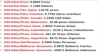 Precio del dólar hoy Martes 19 de Febrero 2019 190219 [upl. by Macomber935]