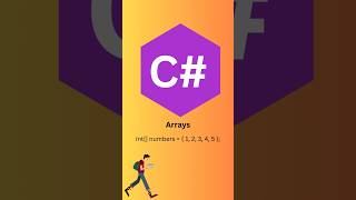 C arrays csharptutorial csharp csharp  shorts  viralshorts [upl. by Nate]