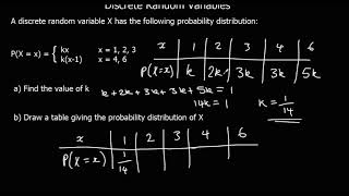 Discrete Random Variables [upl. by Sherborne211]