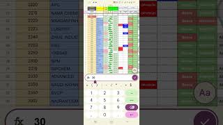 Lets try TADAWUL Auto update stock selection google spreadsheet for Tadawul Market [upl. by Odlaw]