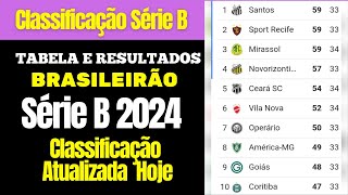 TABELA CLASSIFICAÇÃO DO BRASILEIRÃO 2024  CAMPEONATO BRASILEIRO HOJE 2024 BRASILEIRÃO 2024 SÉRIE B [upl. by Magocsi]