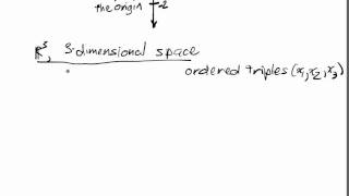 Euclidean Spaces Lecture 1 Part 1 Introduction [upl. by Nedlog544]