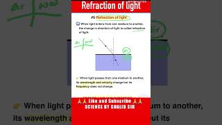 refraction of light  refraction of light class 10 physics galibsir ncertscience [upl. by Nhguav]