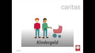 Erklärvideo Kindergeldantrag Deutsch in leichter Sprache [upl. by Flory262]