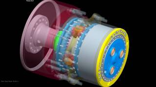 AxleTech Internationals XTL Technolgoy Wheel End Action [upl. by Lyrej]