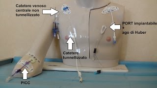 I cateteri venosi centrali [upl. by Staal]