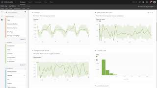 Getting Started with Adobe Mobile Analytics [upl. by Ennairod]