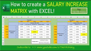 How to create a SALARY INCREASE MATRIX with EXCEL [upl. by Imena]