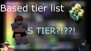 YBA Based Stand Skin tier list v0882 [upl. by Massey]