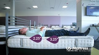 Classic Brands Decker 105 Inch Firm Hybrid Memory Foam and Innerspring Mattress Comfort Depth Andy [upl. by Essirehc771]