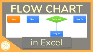 How to Make a Flow Chart in Excel  Tutorial [upl. by Pierrette]