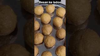 Ladoo Recipes For Beginners Easy Besan Ladoo Recipes Besankeladoo easyladoorecipe [upl. by Astred]