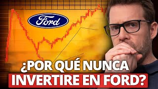 FORD se DESPLOMA Dany Perez Trader [upl. by Hildie]