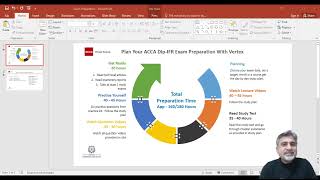 ACCA Dip IFR Preparation Process and Exam Structure  How long does it take to complete DipIFR [upl. by Aliahs]