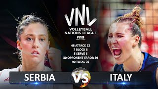 Serbia vs Italy  Womens VNL 2024 [upl. by Leoni499]