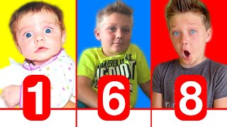 Kayson Myler  Transformation From 1 to 8 Years Old  Ninja Kidz TV [upl. by Aneeuq]