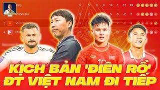 KỊCH BẢN KHÔNG TƯỞNG GIÚP ĐT VIỆT NAM ‘LÁCH CỬA HẸP’ VÀO VÒNG LOẠI THỨ BA WORLD CUP 2026 [upl. by Lomasi474]