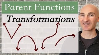 Parent Functions Transformations [upl. by Bridie]