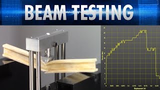 Beam Testing  Structural Engineering [upl. by Melvina]