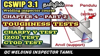 Toughness test  CSWIP 31 DESTRUCTIVE TEST PART 2How to perform IZOD TEST CTOD TEST impact tests [upl. by Sum111]